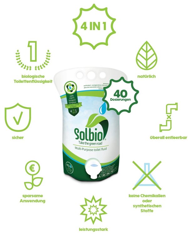 Solbio – biologische Sanitärflüssigkeit